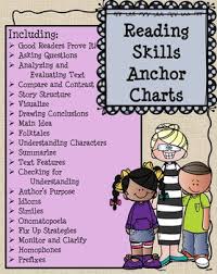 reading skills anchor charts