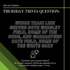 Sustainable coastlines hawaii the ocean is a powerful force. Wishing A Wonderful 4th Of July To All Alta At K Station Chicago