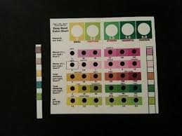 Dip Strip Water Tests Vs Liquid Water Tests My Aquarium Club