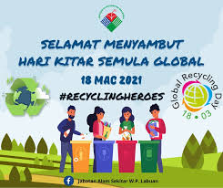 Kempen kitar semula pengenalan kepada kitar semulakitar semula ialah proses memproses semula bahan buangan untuk menghasilkan barangan yang baru. Kitar Semula