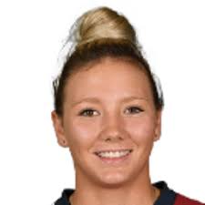 Katie George Profile