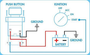 Design by five by five. Pics For Gt Car Ignition Switch Wiring Diagram Diagram Wire Ignite