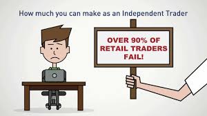 Some of you are kind of in the middle, maybe 3,000 to 5,000. Day Trading Salary See How Much Top Traders Make A Year