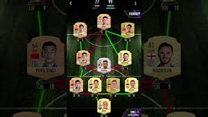 On balance it's probably fair to say that spain had the better of the game overall but morata didn't have his scoring boots on this. World Cup 2002 Ronaldinho Icon Sbc Madfut 21 Youtube