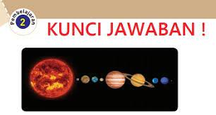 Subtema 1 dalam buku tematik tema 9 kelas 6 sd adalah keteraturan yang menakjubkan. Kunci Jawaban Tematik Tema 9 Kelas 6 Halaman 18 20 22 23 25 Pembelajaran 2 Subtema 1 Keteraturan Yang Menakjubkan