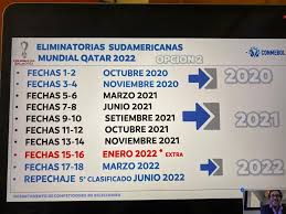 Todos los partidos en vivo y online. Oficial Fifa Anuncio Que Eliminatorias Qatar 2022 Empezaran En El Mes De Octubre Foto