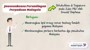 3.1 jawatankuasa perundingan perpaduan malaysia (jppm). Bab 7 Penubuhan Malaysia Youtube