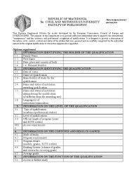 The diploma supplement is an official document designed by the european commission, council of europe, and unesco as an aid to. 234 Diploma Supplement Ukim Postgraduate Education Course Credit