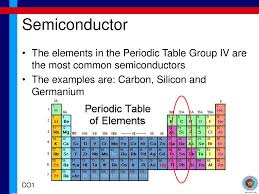 An intrinsic semiconductor is the purest form of a semiconductor, elemental, without any naturally available elements like silicon and germanium are best examples of an intrinsic semiconductor. Eca1212 Introduction To Electrical Electronics Engineering Chapter 4 Basic Semiconductor And Diode By Muhazam Mustapha October Ppt Download
