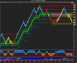 Super signals channel indicator for mt4 is a metatrader 4 (mt4) indicator and the essence of this technical indicator is to transform the accumulated history data. Android Mt4 Signal Indicator Most Accurate Mt4 Arrow Indicator No Repaint Free Download How To Add Custom Indicator To Mt4 Android Forex Trading Tips Katherine Nickerson