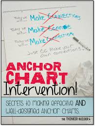 anchor chart intervention secrets to making effective and