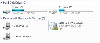 If you are using the wd security or wd . Wd Smartware Drive Unlock Western Digital Super User