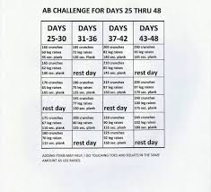 Brazen Fit Ab Challenge Days 25 48 Workout Challenge