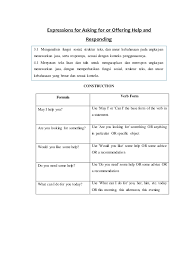 Sama halnya dengan kalimat asking for help, giving help atau offer help juga memiliki banyak ekspresi. Contoh Kalimat Offering Help Dan Responnya Enak