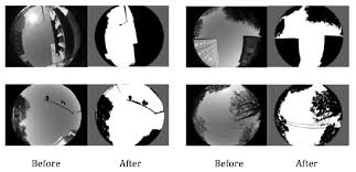 Check spelling or type a new query. Fish Eye Photographs Before And After Photoshop Analysis Svf Values Download Scientific Diagram
