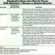 Diaries are something that we often. Pdf Standardized Care Plan Managing Alzheimer S Patients At Home