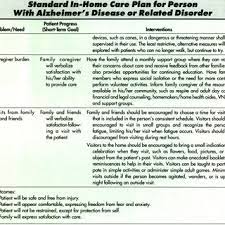 Diaries are something that we often. Pdf Standardized Care Plan Managing Alzheimer S Patients At Home