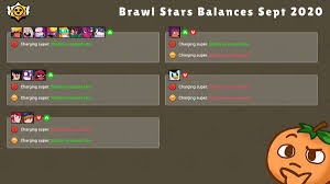 Последние твиты от brawl stars up (@brawlstarsup). Orange Juice On Twitter Super Charge Rates Are More Complex Than My Chart