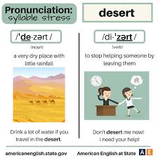 Pronunciation Syllable Stress Desert Ingilizce Dil