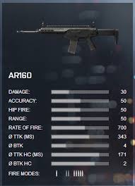It runs on a variable tuned gas pull system and has a maximum range of 1,500 yards (1371.6 metres). Ps4 Hey Planetside 2 Players How Would You Make The Weapon Tooltips More User Friendly R Planetside