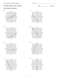 24 Finding Slope From A Graph Worksheet Slope From A Graph Worksheet Eastcooperspeakeasy Graphing Worksheets Finding Slope Graphing Linear Equations