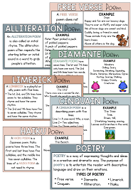 Pin On Writing Resource Samples Teachers Pay Teachers