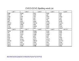 Some of the worksheets displayed are short vowels in cvc words s, , consonant vowel consonant cluster cvcc word bank, cvc word lists, using the grade 2 assessment and remediation guide, ccvc words 1, standards based skills work for. Cvcc And Ccvc Assessment Worksheets Teachers Pay Teachers