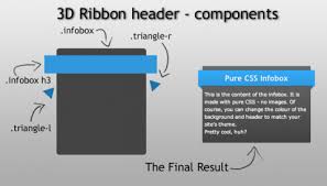 Pin On Web Ui Design