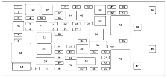 In addition to the north american market itself, buick is represented in the chinese market (most of the models sold there are not connected with the buicks of the american market). Buick Lucerne 2008 2011 Fuse Box Diagram Fuses Guru