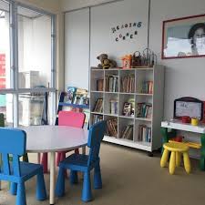 Yandex.translate works with words, texts. Photos At Cambridge English Bandar Puteri 1 Tip