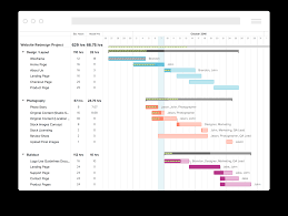 When used properly, it can help save time, money. Project Management Time Tracking Software Teamgantt