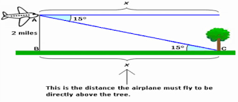 Angle Of Elevation And Depression Applications Of Soh Cah Toa Law Of Sines And Cosines