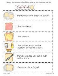 Match the picture for each sentence. Visual Recipes For Peanut Butter And Jelly Sandwich And More Special Education Visual Recipes Procedural Writing Jelly Sandwich