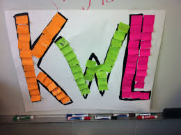 informal pre and post assessment kwl chart just draw or