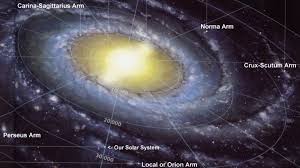 Free solar system activities and classroom resources! Geocentric Cosmology Explaining Science