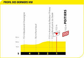 Christopher nolan film 'tenet' released on home video streaming sites. Tour De France Stage 11 Live Coverage Cyclingnews