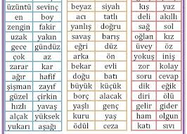 Ilkokul Sinav Ve Etkinlikleri Ilkokul Sinav Ve Etkinlikleri Evde Egitim Sinif 3 Sinif Etkinlikleri