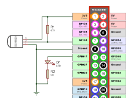 This is an excellent way of collecting the temperature of the air, nearby liquid or anything else you want to know how hot or cold it is. Raspberry Pi And Temperature Sensor