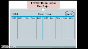 Semua urus niaga dicatatkan terlebih dahulu ke dalam buku catatan pertama sebelum dipindahkan melibatkan catatan dalam lajur tunai dan lajur bank buku tunai yang sama iaitu satu akaun didebitkan dan satu lagi akaun dikreditkan. Format Buku Tunai 2 Lajur Youtube