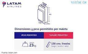 الكربوهيدرات الرواق الملحق compra de maletas en latam - 3mien.net