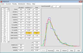 Statistician Powerful Easy To Use Statistics Add In For Excel Excel Ads Teaching