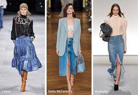 Spring Summer 2021 Fashion Trends Top 31 Fashion Trends Summer Trends Outfits Spring Summer Fashion Trends 2020 Fashion Trends