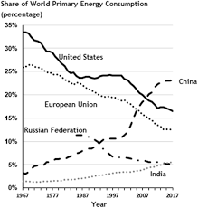 Speaking english and romanian at the reception, staff are ready to help around the clock. Review Of The United States Energy System In Transition Energy Sustainability And Society Full Text