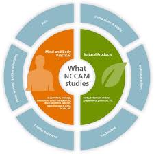 About Nccam Nccam Integrative Medicine Integrative Therapeutic Touch