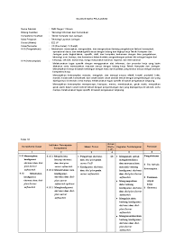 Latihan soal semester ganjil teknologi layanan jaringan kelas xi silabus smk tkj kurikulum 2013 kelas x xi xii revisi 2017 silabus. 1 1 Silabus Teknologi Layanan Jaringan Kelas 12 Ganjil Dan Genap