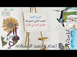 رسم الخط الخارجي للشكل الخط الكنتوري ثاني متوسط الفصل الأول Youtube