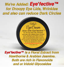 Image result for Eye Acidity Test