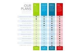 Products Feature List Table Flyer Templates Creative Market In 2020 Illustrator Cs5 Templates Graphic Artist