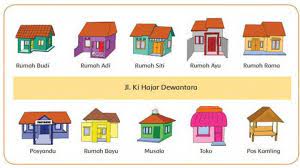 We did not find results for: Kunci Jawaban Tema 3 Kelas 2 Halaman 14 15 17 18 Buku Tematik Di Samping Kanan Rumah Ayu Adalah Tribun Pontianak