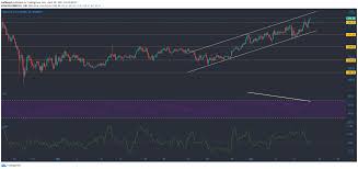Ethereum classic has been showing a rising tendency so we believe that similar market segments were very popular in the given time frame. Uniswap Monero Ethereum Classic Price Analysis 10 April Ambcrypto